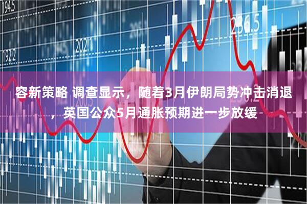 容新策略 调查显示,随着3月伊朗局势冲击消退,英国公众5月通胀预期进一步放缓